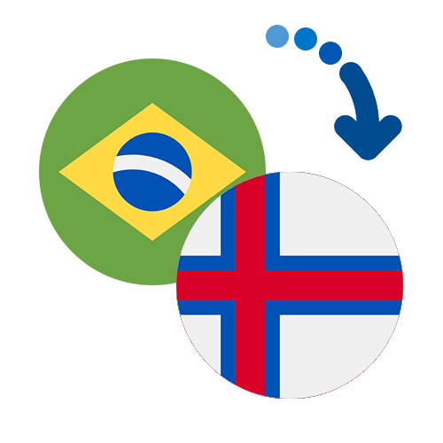 Wie kann man online Geld von Brasilien auf die Färöer Inseln senden?