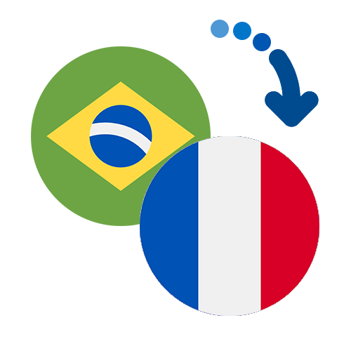 How to send money from Brazil to France