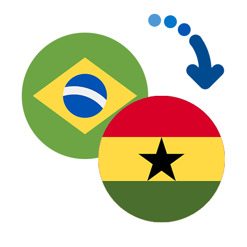 How to send money from Brazil to Ghana