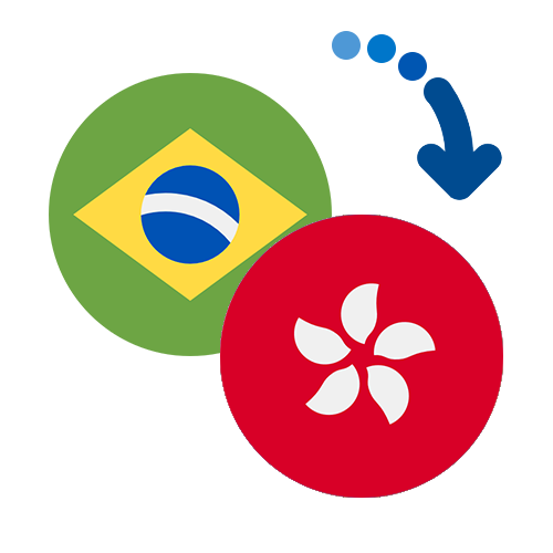 Jak wysłać pieniądze z Brazylii do Hongkongu online?