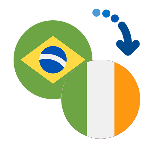 How to send money from Brazil to Ireland