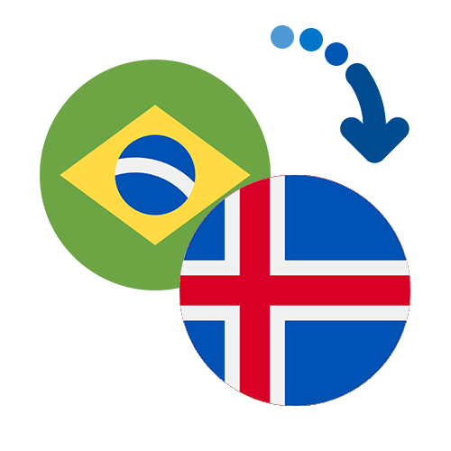 Wie kann man online Geld von Brasilien nach Island senden?