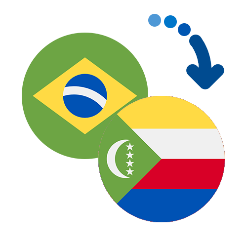 ¿Cómo mandar dinero de Brasil a las Comoras?
