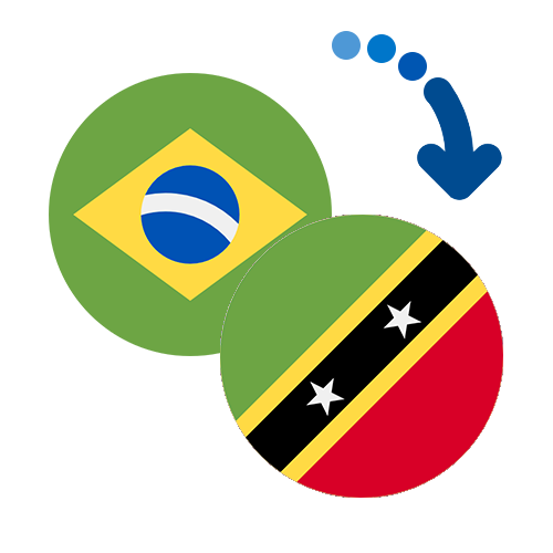 How to send money from Brazil to Saint Kitts And Nevis