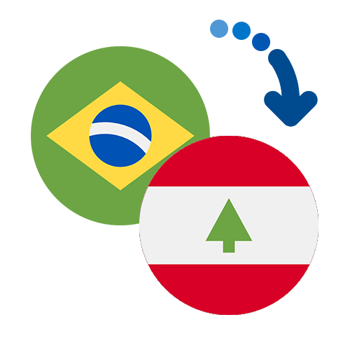 How to send money from Brazil to Lebanon