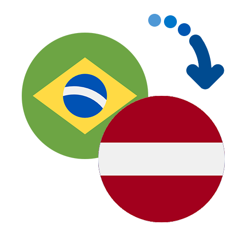 Wie kann man online Geld von Brasilien nach Lettland senden?