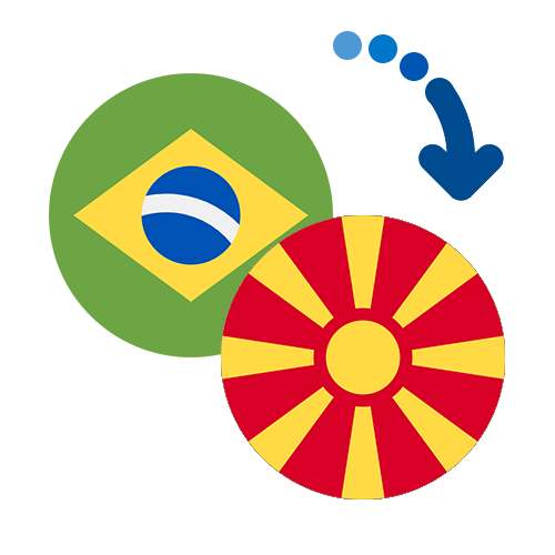 How to send money from Brazil to Macedonia