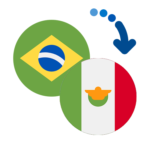 How to send money from Brazil to Mexico