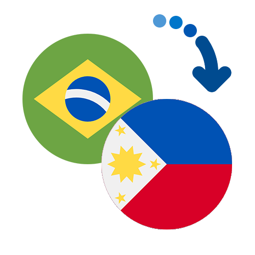 Wie kann man online Geld von Brasilien auf die Philippinen senden?