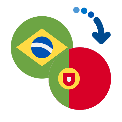 How to send money from Brazil to Portugal