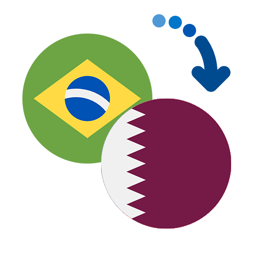 How to send money from Brazil to Qatar