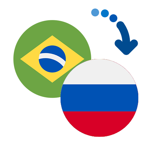 How to send money from Brazil to Russia