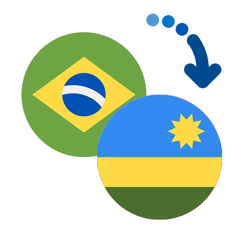 How to send money from Brazil to Rwanda