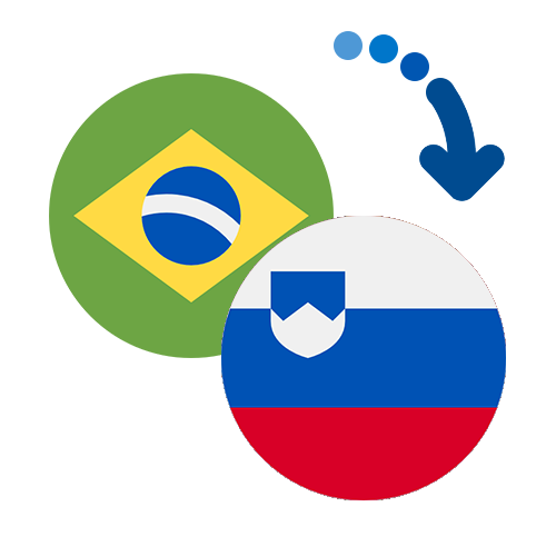 How to send money from Brazil to Slovenia