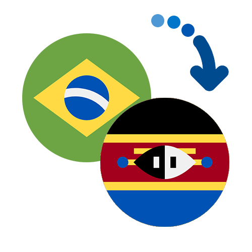 How to send money from Brazil to Swaziland