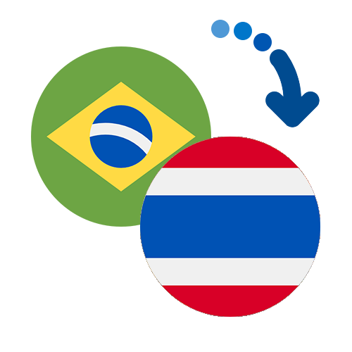 ¿Cómo mandar dinero de Brasil a Tailandia?