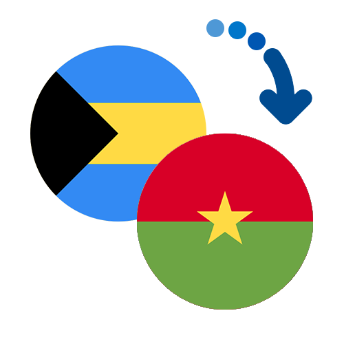 ¿Cómo mandar dinero de las Bahamas a Burkina Faso?