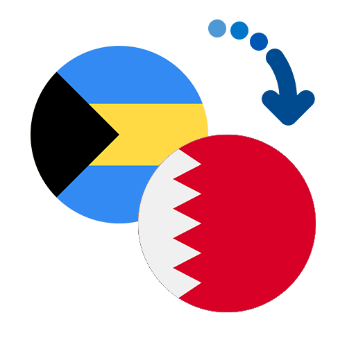 How to send money from the Bahamas to Bahrain