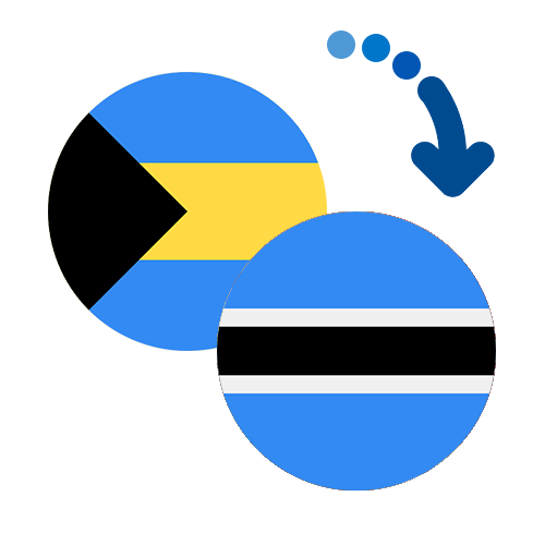 How to send money from the Bahamas to Botswana