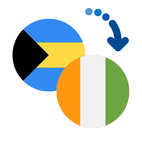 Як переказати гроші з Багамських островів в Кот д'Івуар