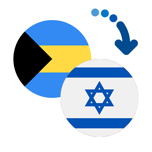 How to send money from the Bahamas to Israel