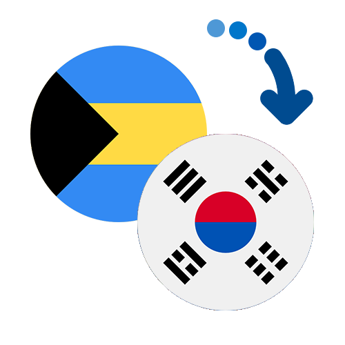 How to send money from the Bahamas to South Korea