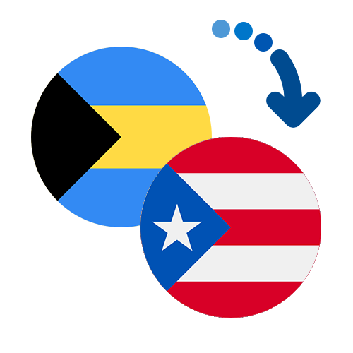 How to send money from the Bahamas to Puerto Rico