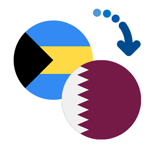 ¿Cómo mandar dinero de las Bahamas a Qatar?