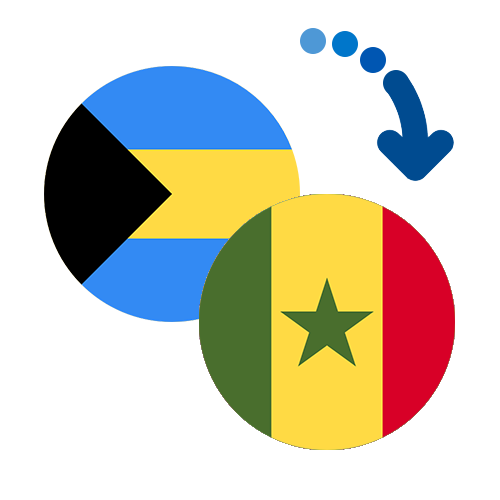 ¿Cómo mandar dinero de las Bahamas a Senegal?
