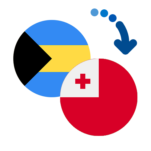 Як переказати гроші з Багамських островів в Тонгу