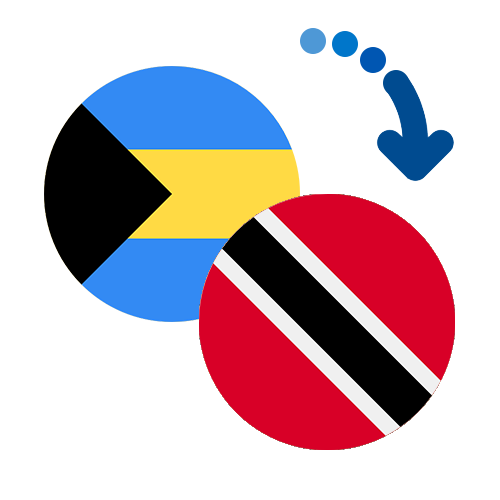 How to send money from the Bahamas to Trinidad And Tobago