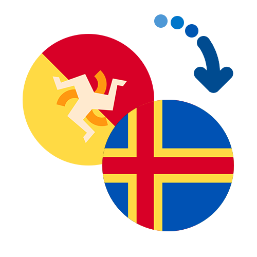 How to send money from Bhutan to the Åland Islands
