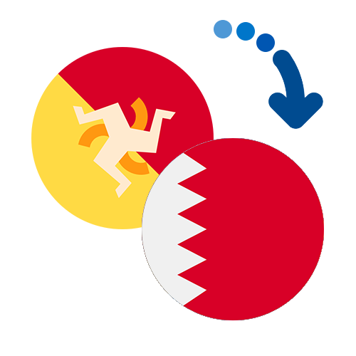 How to send money from Bhutan to Bahrain