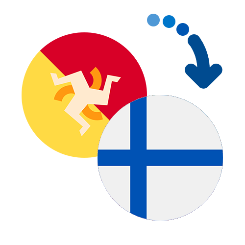 How to send money from Bhutan to Finland