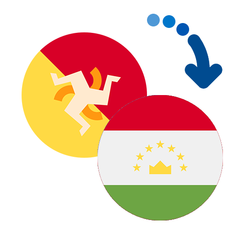 How to send money from Bhutan to Tajikistan