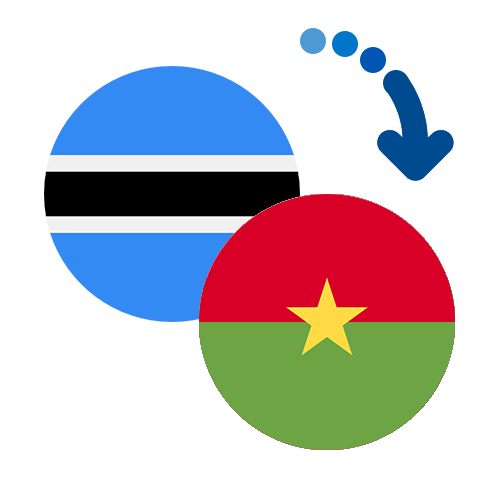 ¿Cómo mandar dinero de Botsuana a Burkina Faso?
