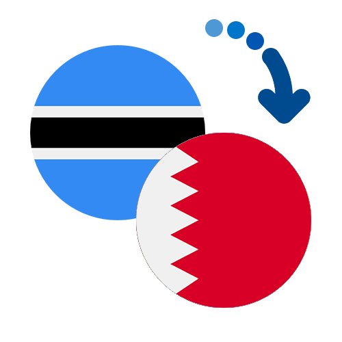 How to send money from Botswana to Bahrain