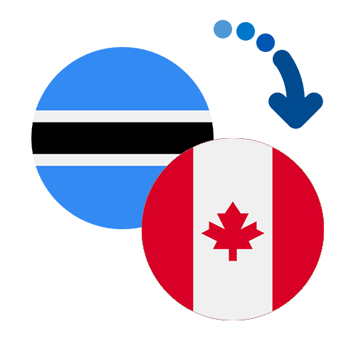 How to send money from Botswana to Canada