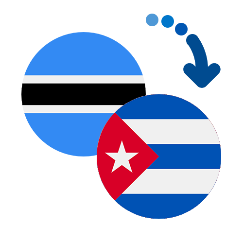 Wie kann man online Geld von Botswana nach Kuba senden?