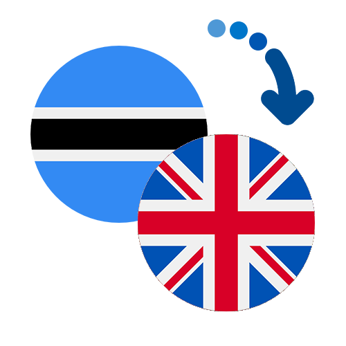 How to send money from Botswana to the United Kingdom