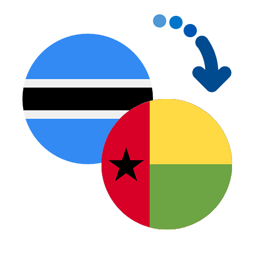 Wie kann man online Geld von Botswana nach Guinea-Bissau senden?