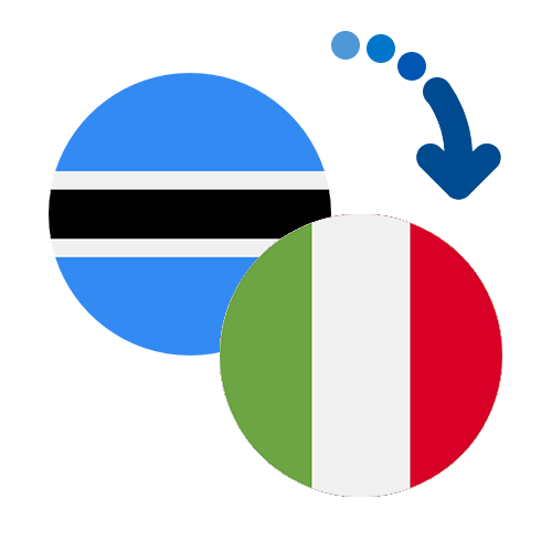 Wie kann man online Geld von Botswana nach Italien senden?