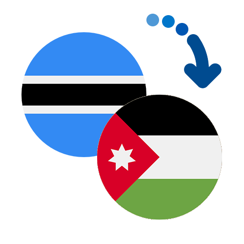 Wie kann man online Geld von Botswana nach Jordanien senden?