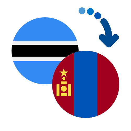 How to send money from Botswana to Mongolia