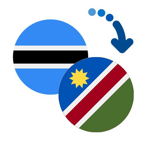 Jak wysłać pieniądze z Botswany do Namibii online?