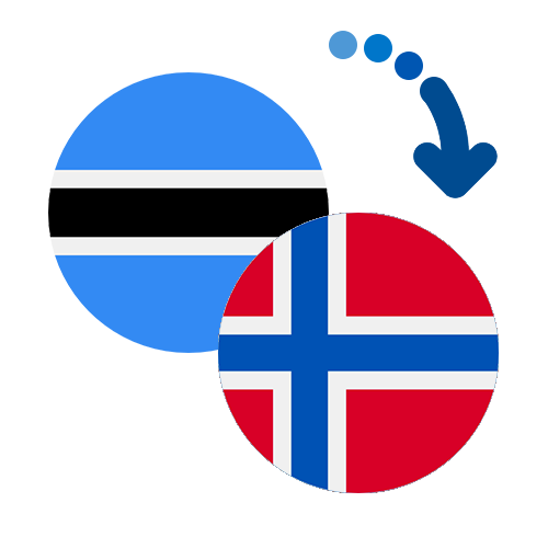 How to send money from Botswana to Norway