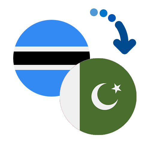 How to send money from Botswana to Pakistan