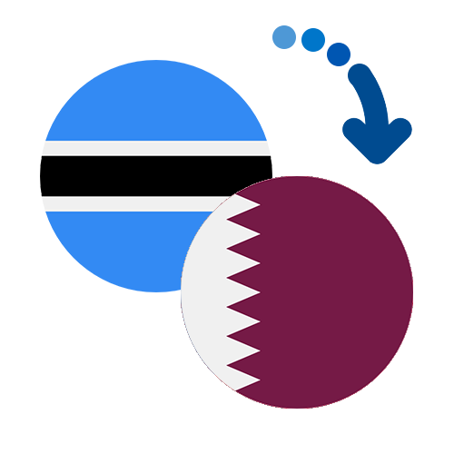 ¿Cómo mandar dinero de Botsuana a Qatar?