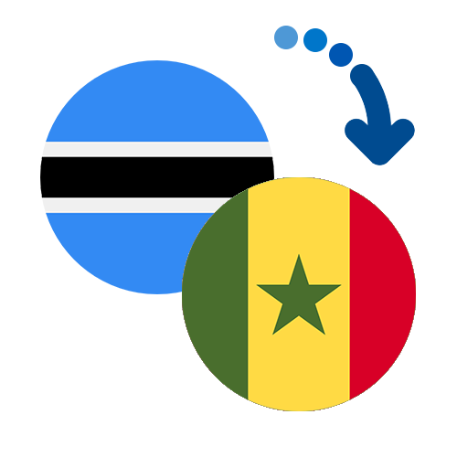 ¿Cómo mandar dinero de Botsuana a Senegal?