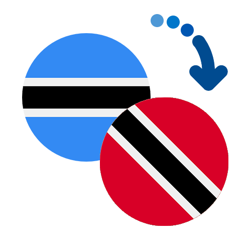Wie kann man online Geld von Botswana nach Trinidad und Tobago senden?